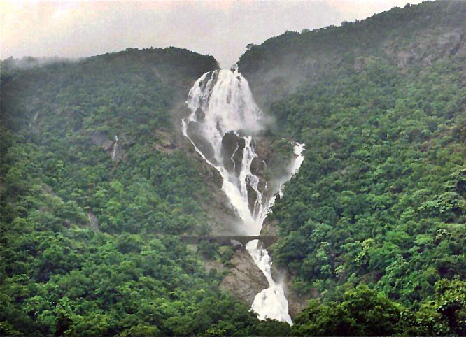 Waterfalls In India