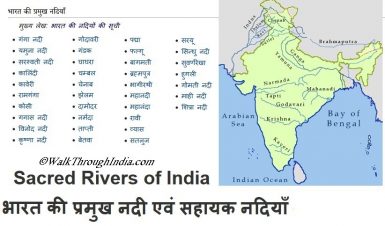 Sacred_Rivers_India